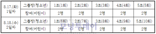 썸네일이미지